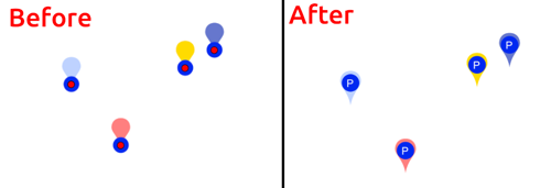 Point placement improvements